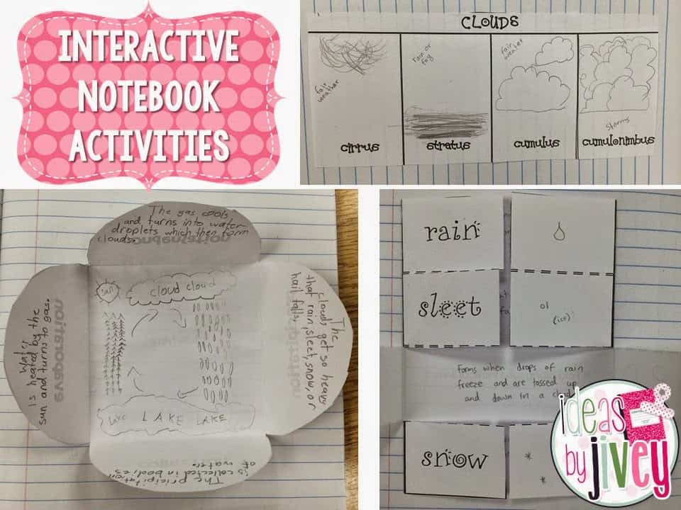Weather interactive notebook activities with Ideas by Jivey.