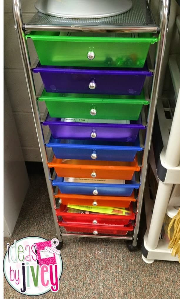 Organizing math stations with Ideas by Jivey