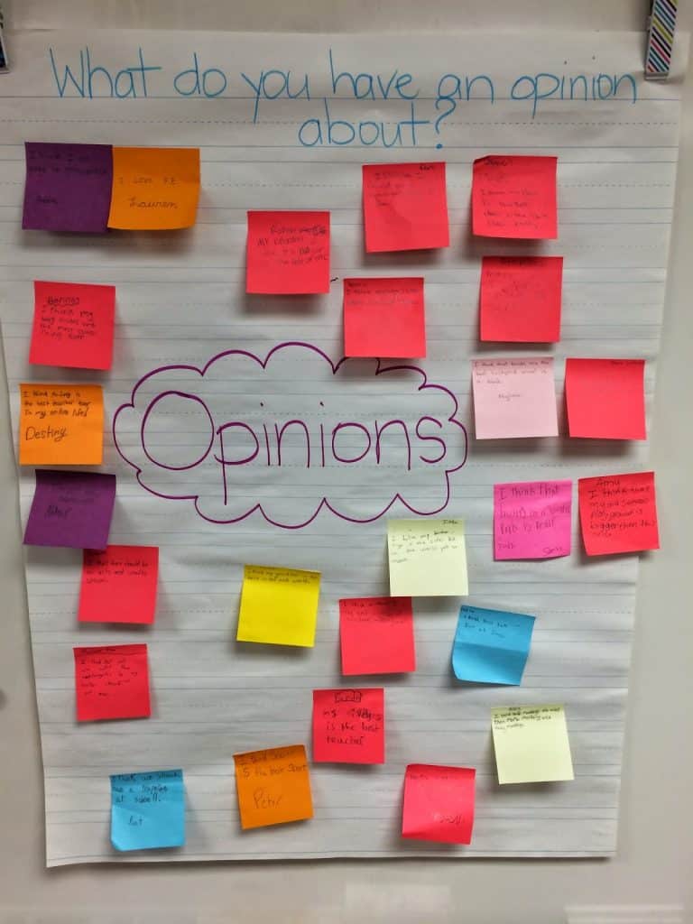 Opinion writing in the classroom with Ideas by Jivey
