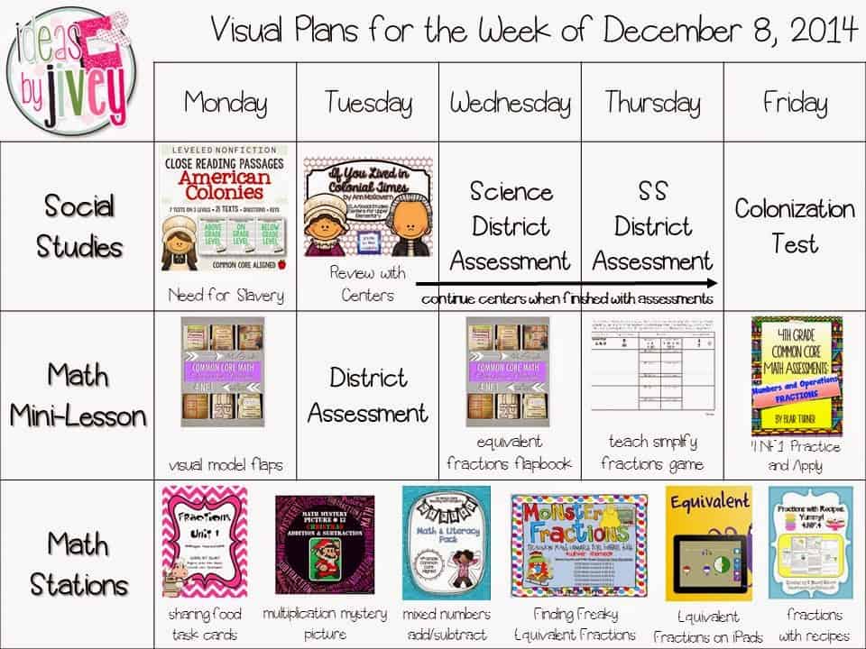 Visual Plans Including Freebies with Ideas by Jivey