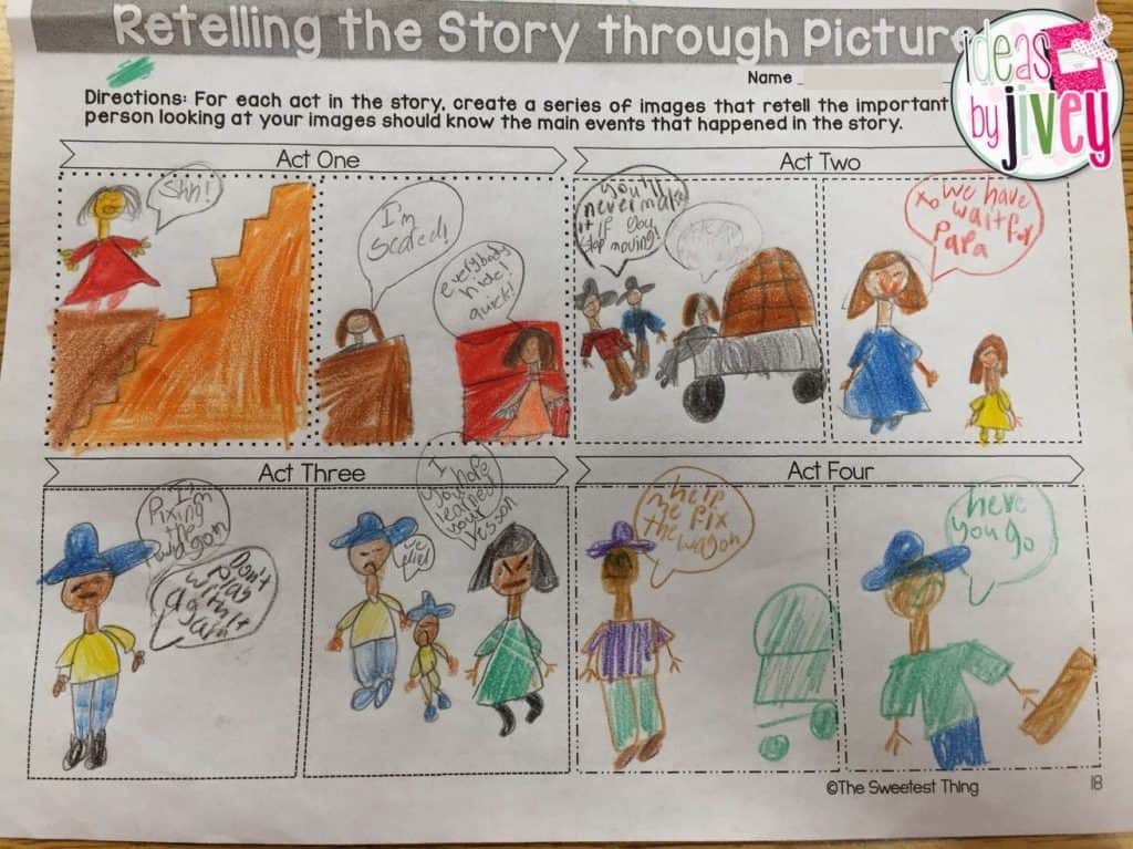 Retelling the story through Pictures by Ideas with Jivey