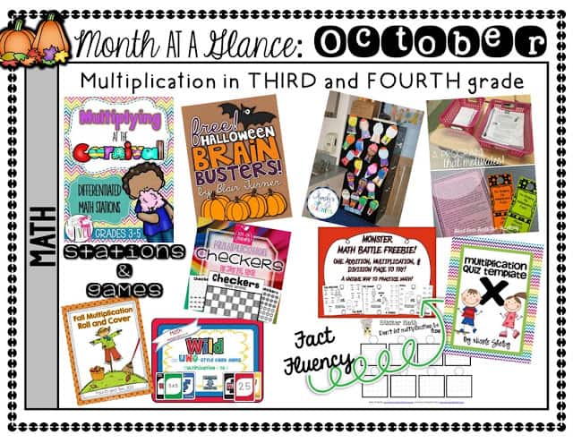 Fabulous resources for teaching multiplication with Ideas by Jivey