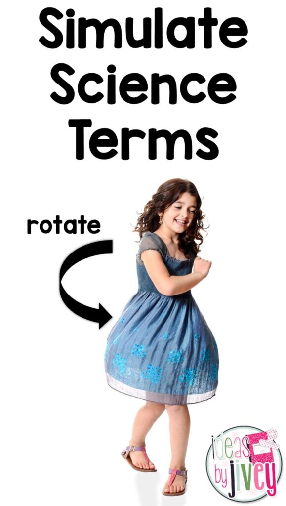 Hands-on activity for teaching rotation and revolution in elementary science