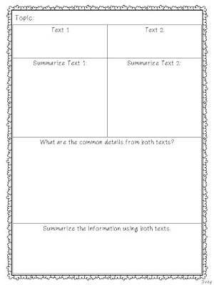 Ideas by Jivey shares ideas to use nonfiction texts to close read and practice paired texts, as well as work on writing poetry in upper elementary classrooms.