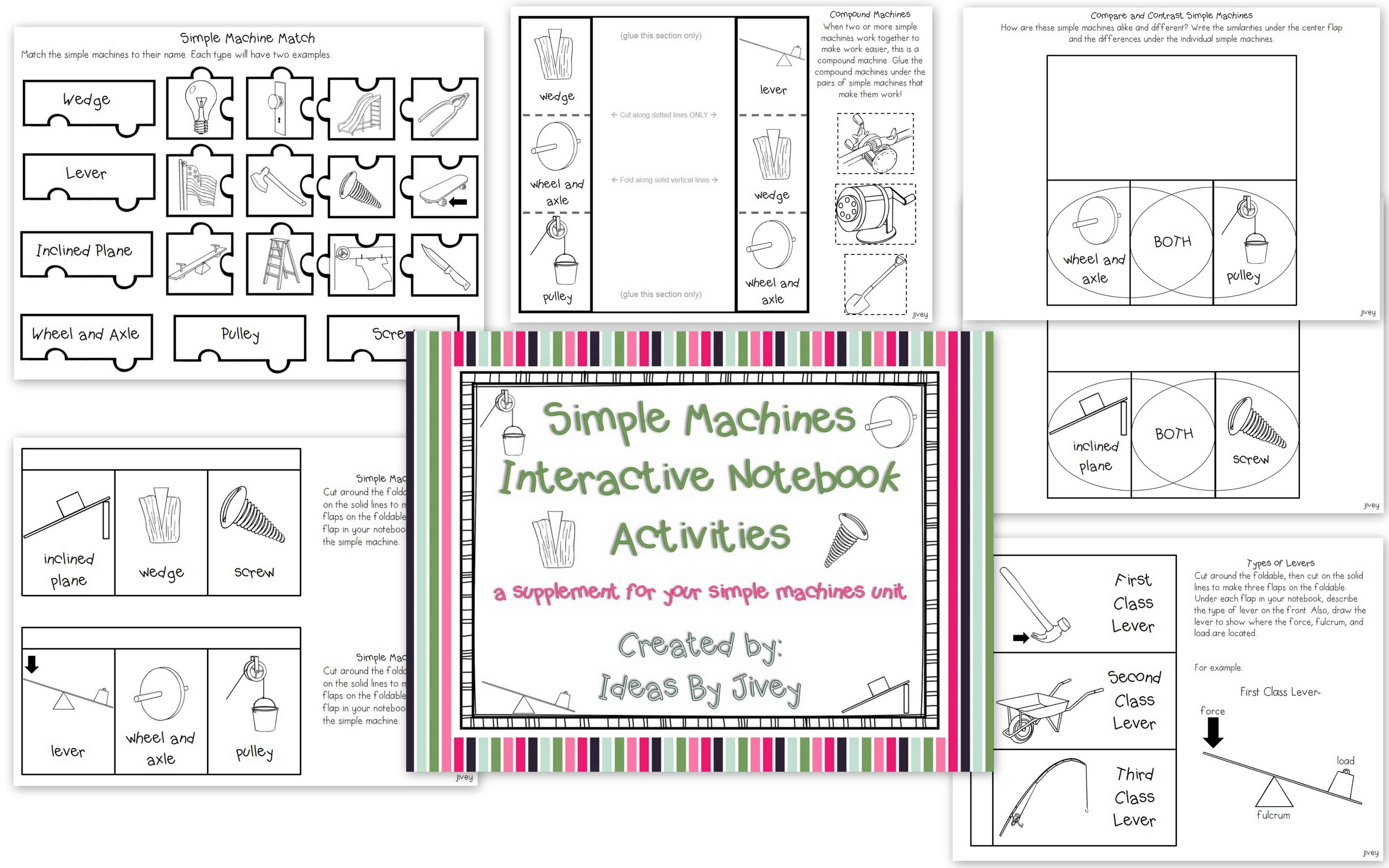 Simple Machines Interactive Notebook Activities Ideas By Jivey