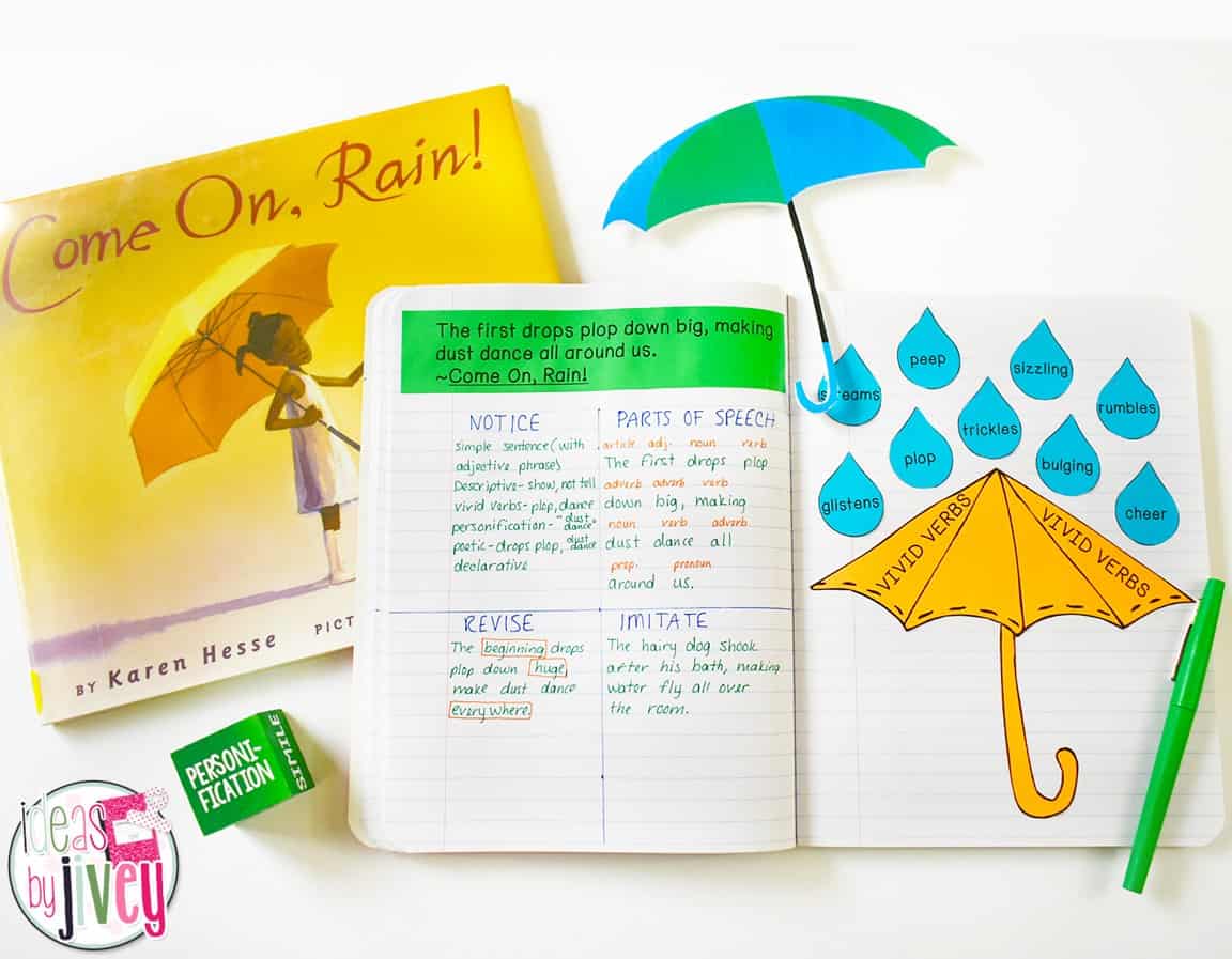 Mentor sentences can be found in great mentor texts! Use mentor sentences to help students apply great craft, style, and language to their own writing.