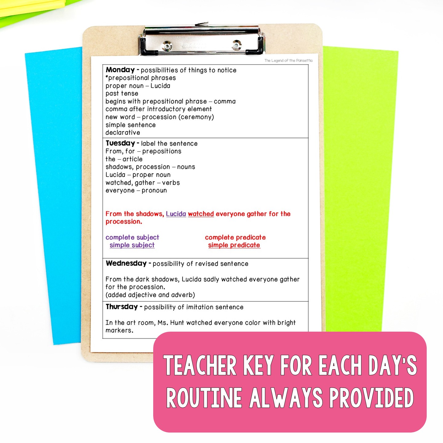 Mentor Sentences Unit: Daily Grammar Vol 3, Second 10 Weeks (Grades 3-5) - Image 4