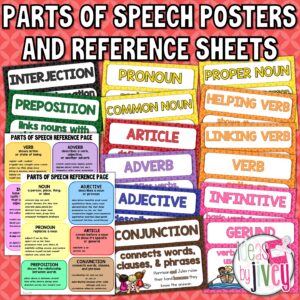 Parts of Speech Posters & Grammar Cheat Sheet Multi-Sensory Bulletin Board Wall