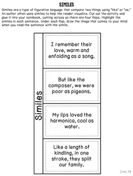 The Holocaust Mentor Sentences & Interactive Activities Mini-Unit (4-6) - Image 3