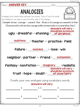 Vocabulary Practice Activities & Worksheets Companion to Volume 3: Unit 3 - Image 4