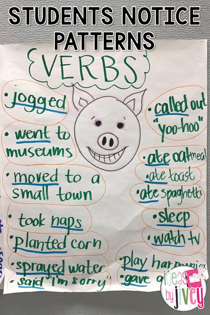 mentor sentence anchor chart with verbs found in mentor text